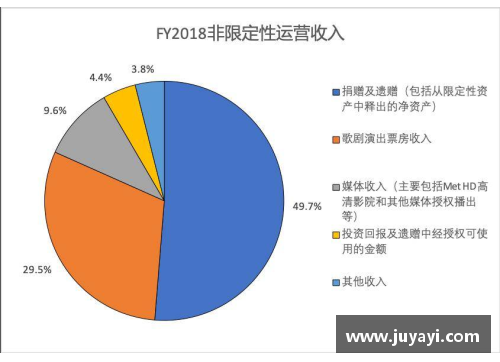 NBA球队税收与财务策略：揭秘运作背后的财务大计