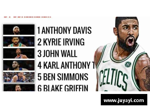 NBA状元选拔标准与评选流程探析