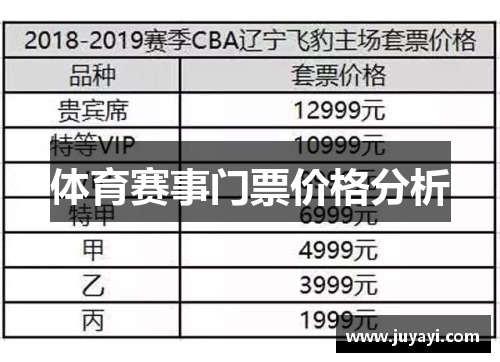 体育赛事门票价格分析